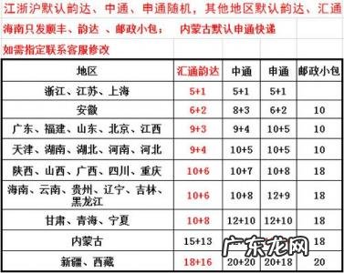 10公斤德邦物流收费标准 德邦物流收费标准
