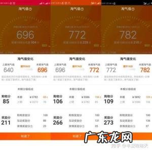 手机淘宝怎么看淘气值 怎么看淘气值