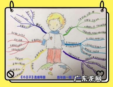 思维导图是什么意思 思维导图是什么意思