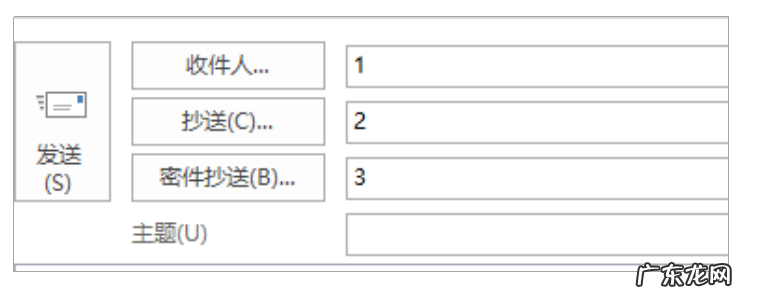 抄送人什么意思是自己嘛 抄送人什么意思