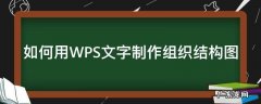 如何用WPS文字制作组织结构图 wps文档如何制作组织结构图
